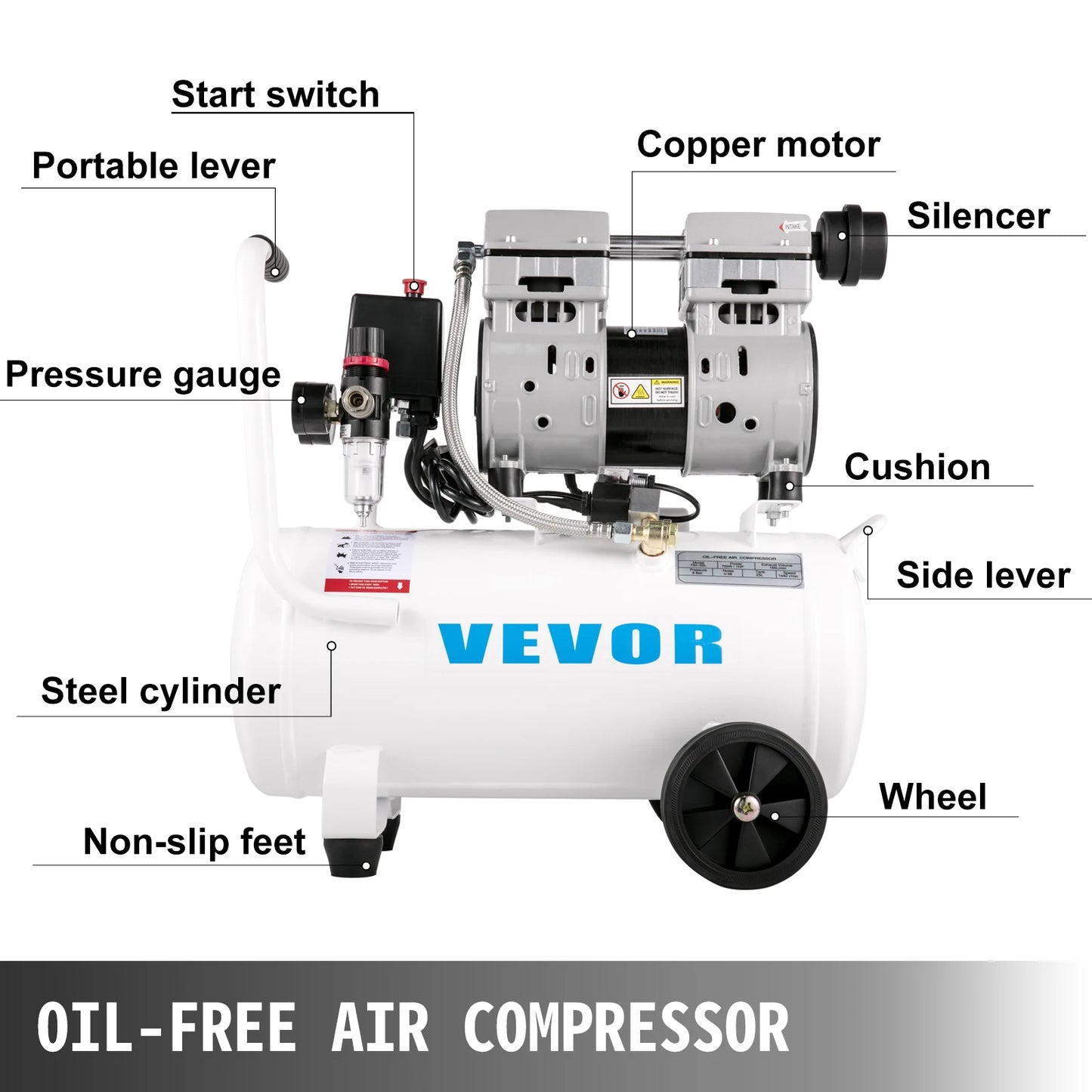 25/60L Air Compressor 110V/240V