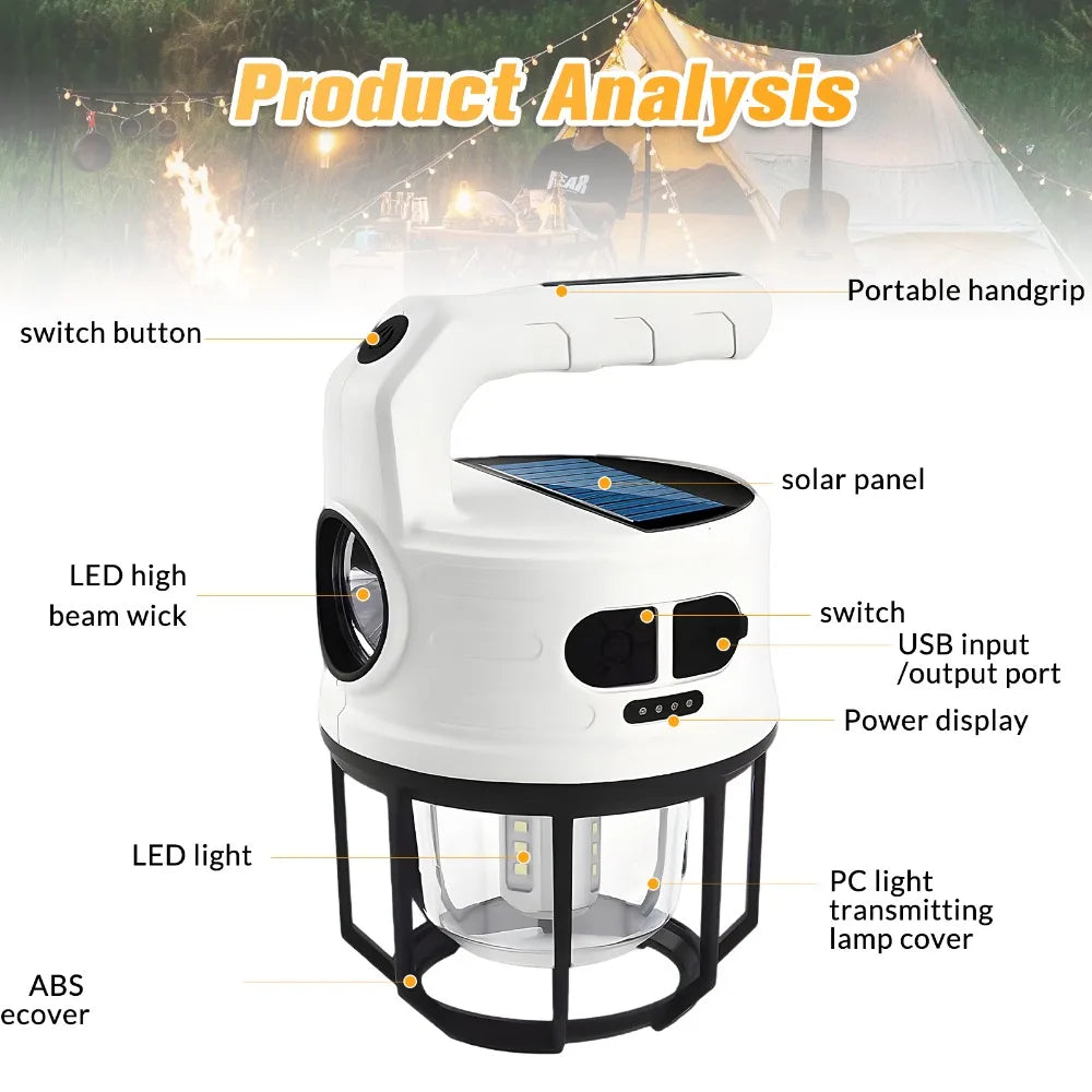 USB Charging Night Lights with Solar Panel