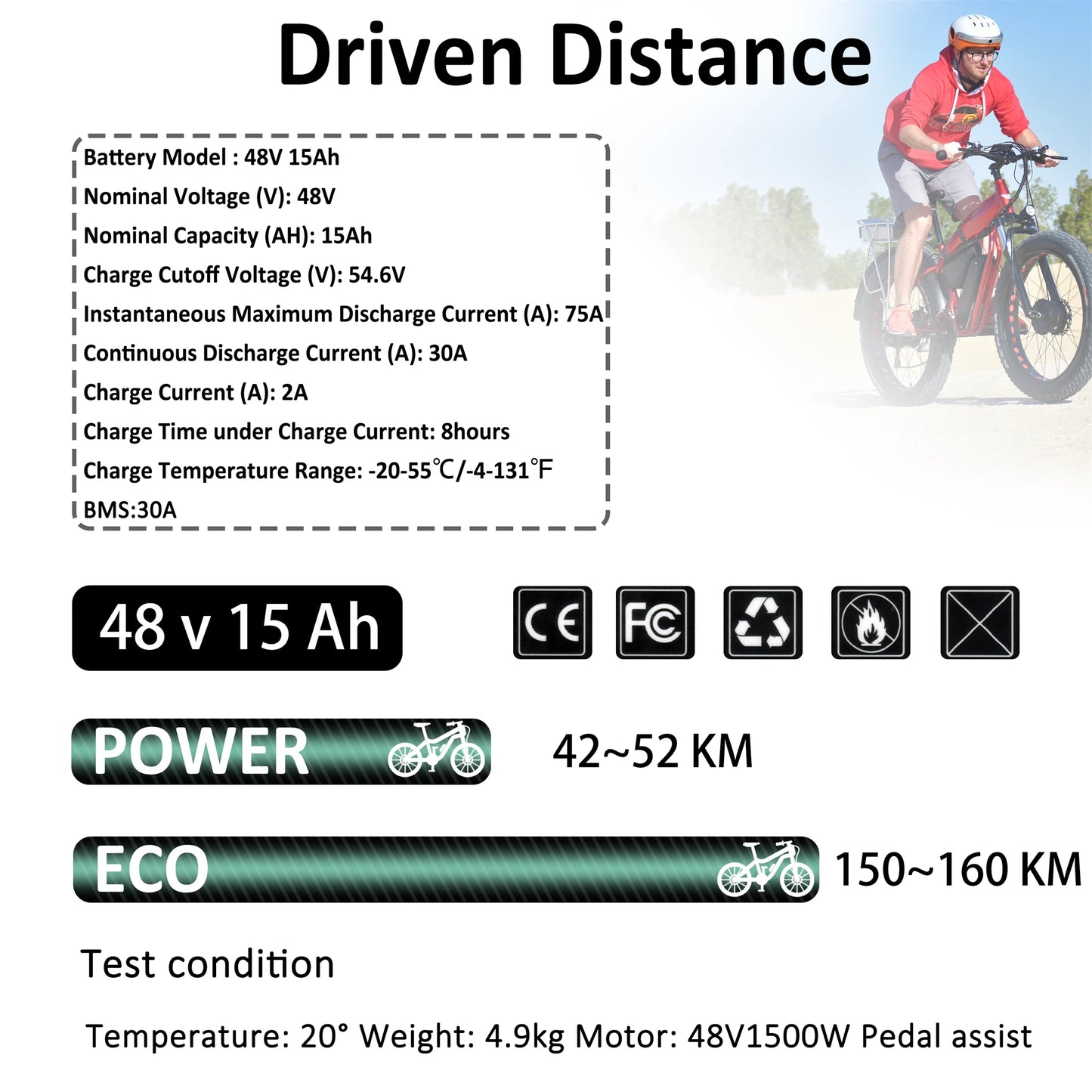 36V 48V 52V Ebike Battery with Charger