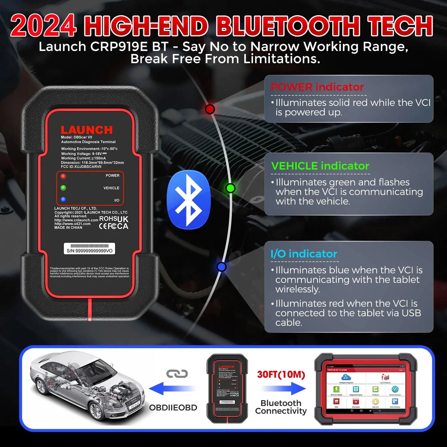 All system Car Diagnostic Tool