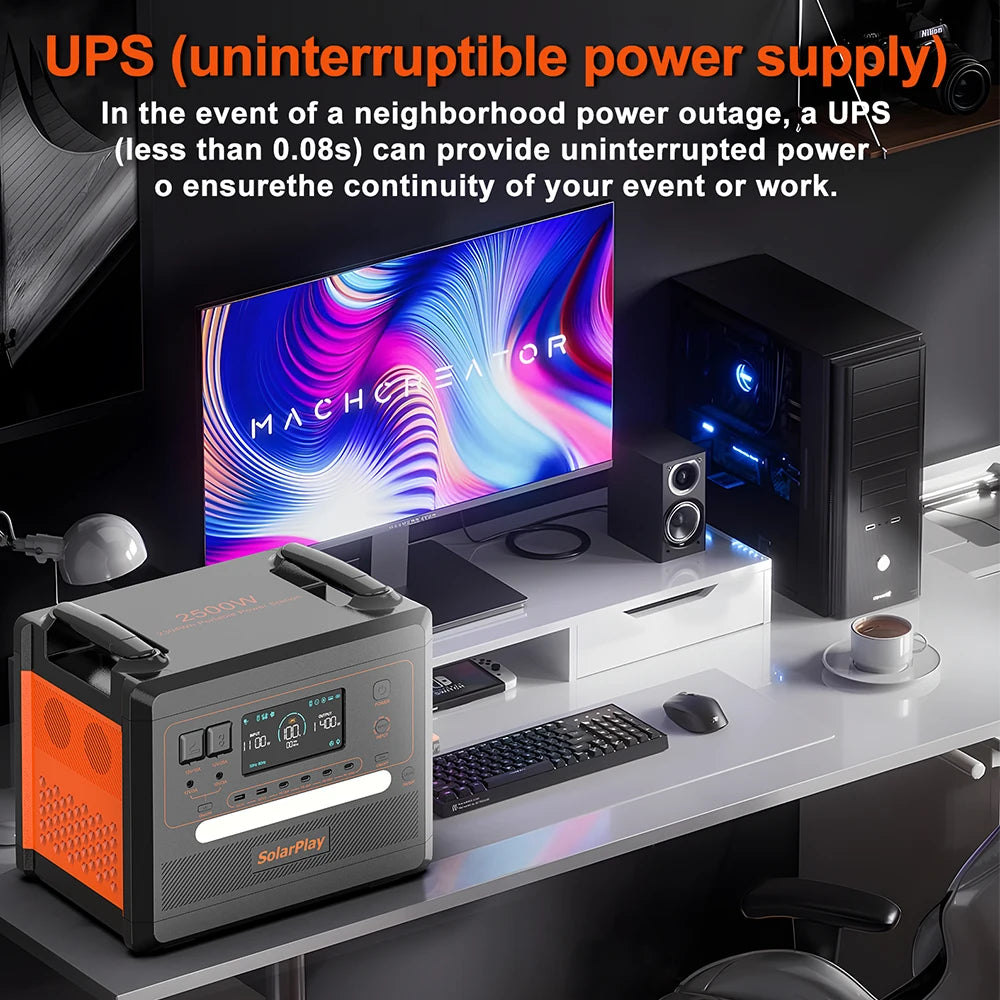 Portable Power Station