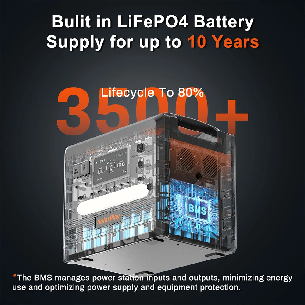 Portable Power Station