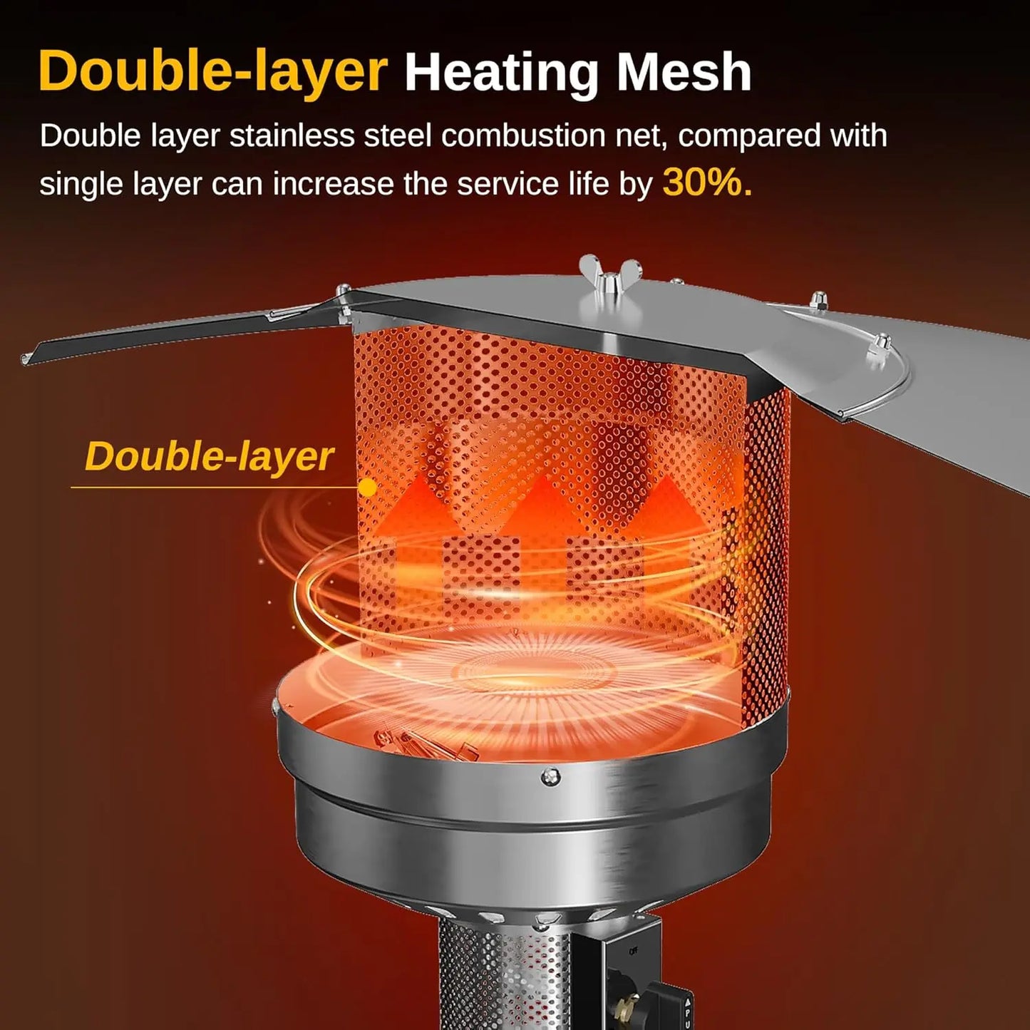 50,000 BTU Patio Heater