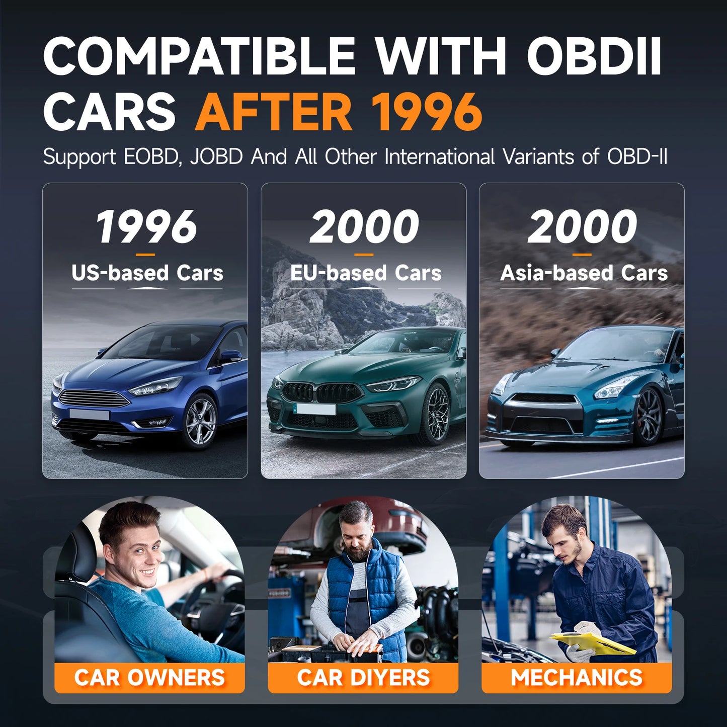 OBD2 Car Code Reader