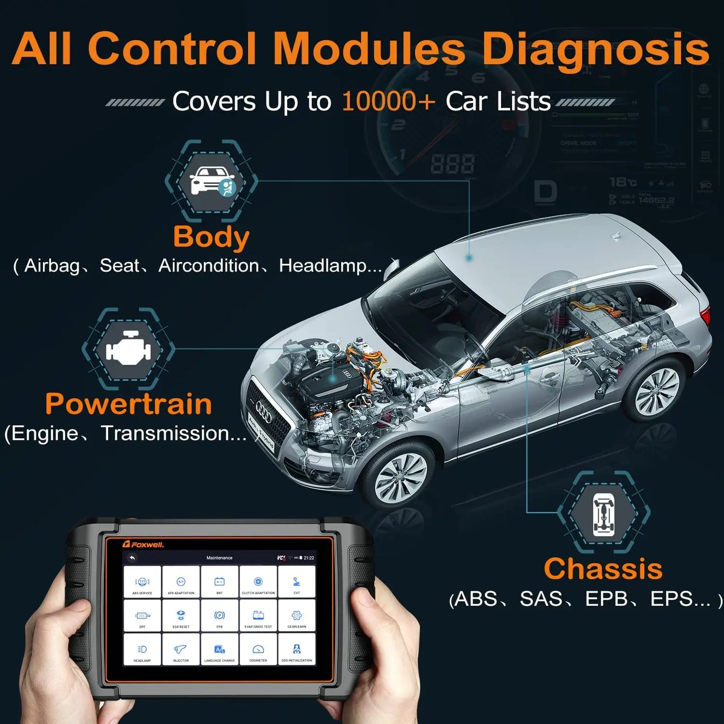 OBD2 Automotive Scanner Bi-directional