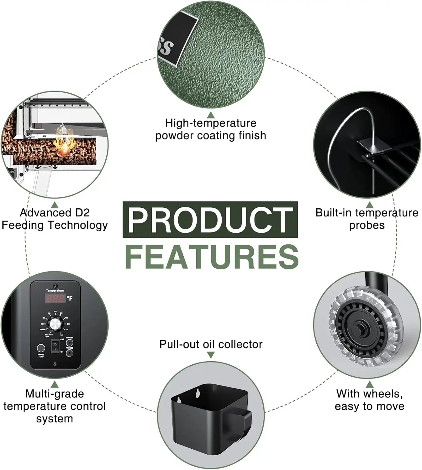 Electric Wood Pellet Smoker Grill