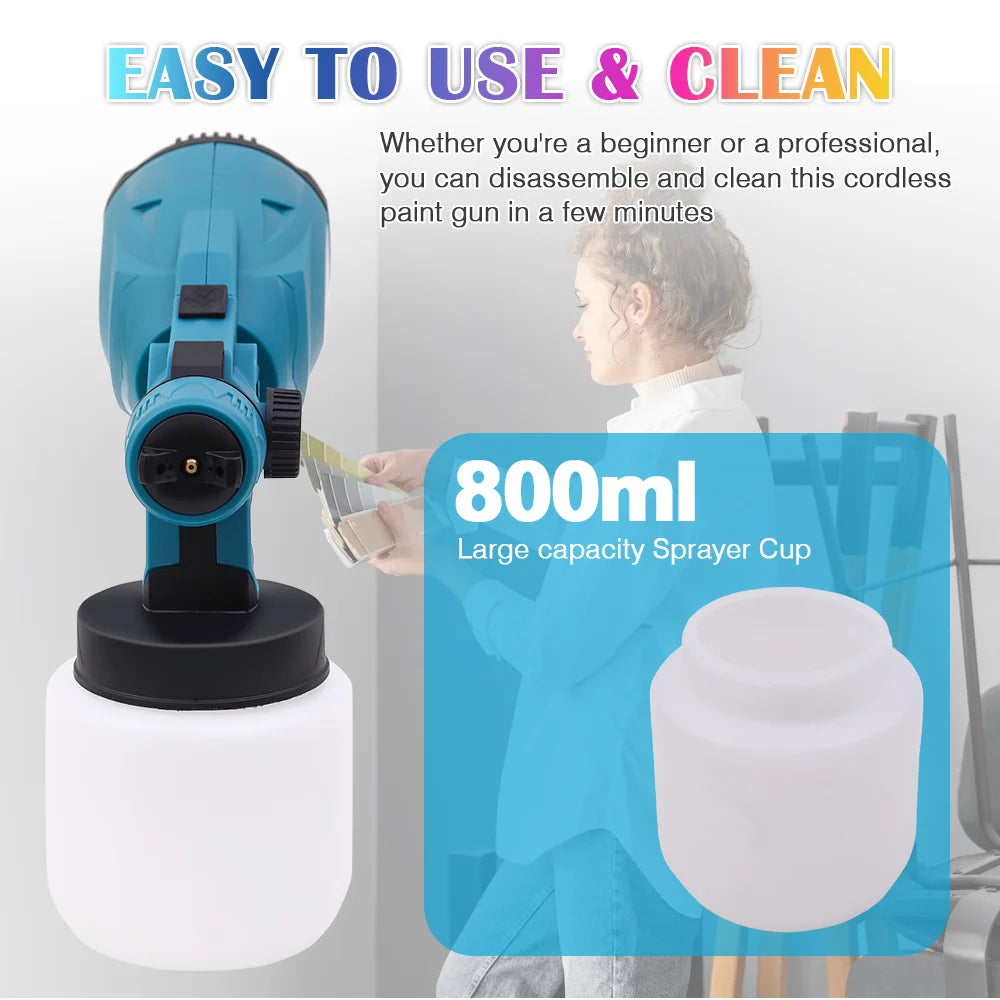 HVLP Paint Sprayer Cordless
