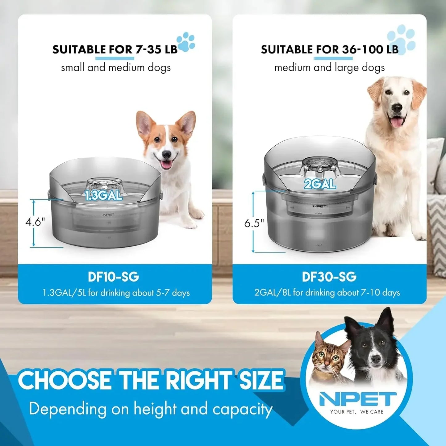 Automatic Dog Water Bowl with Splatter Guard