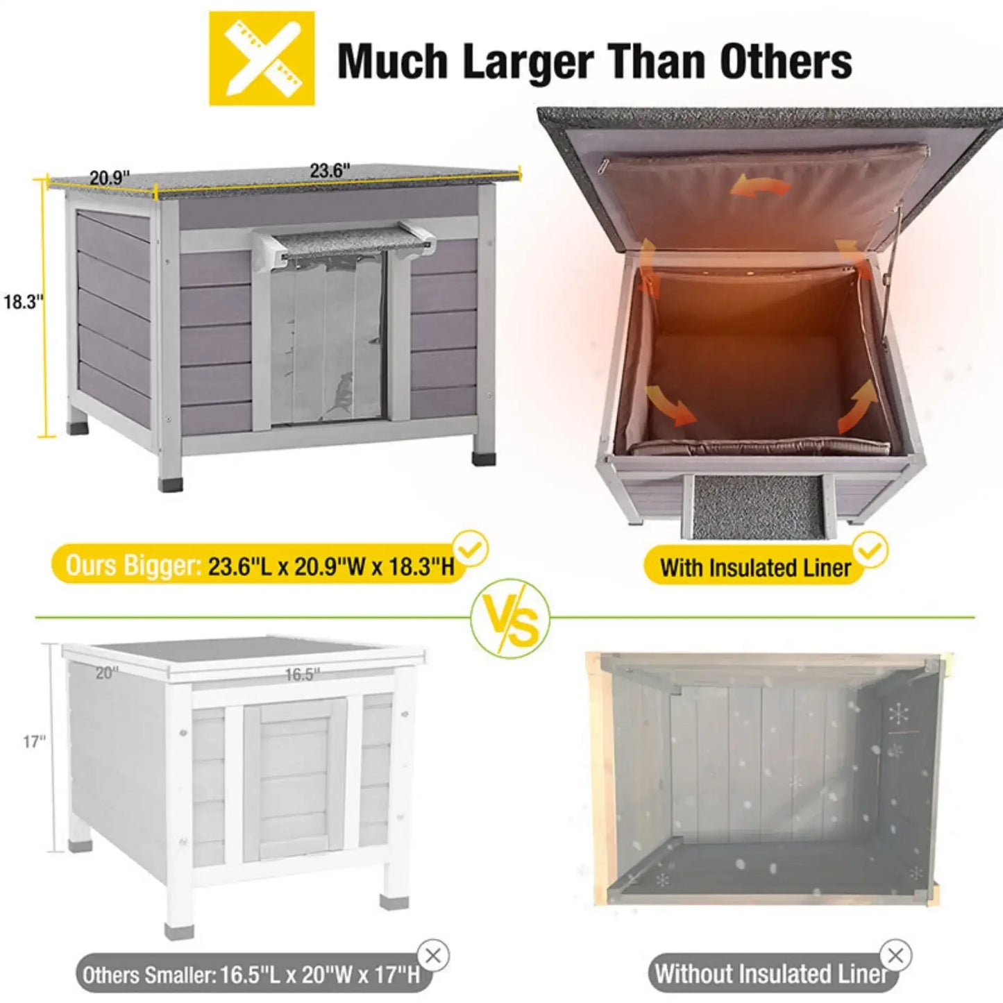 Insulated Cat Shelter Weatherproof for Winter