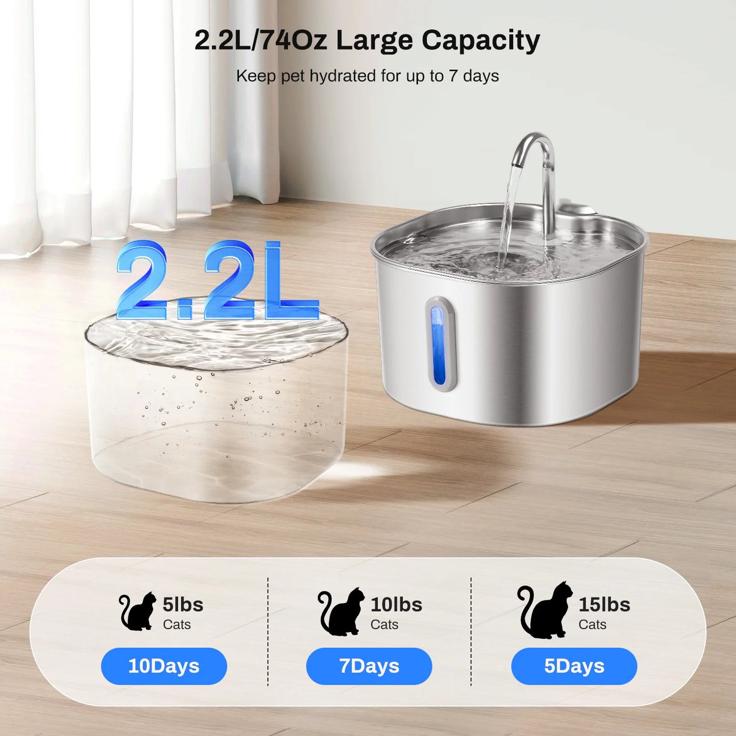 2.2L Cat Water Fountain