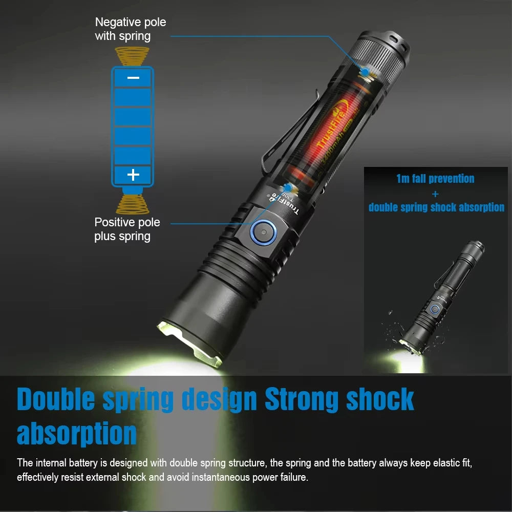 Rechargeable Self Defense Torch