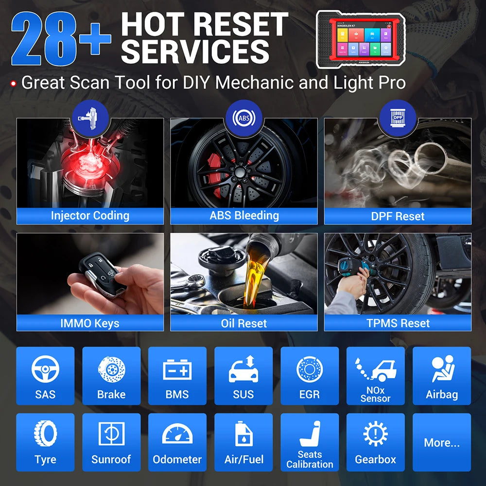 ALL System car Diagnostic Tool
