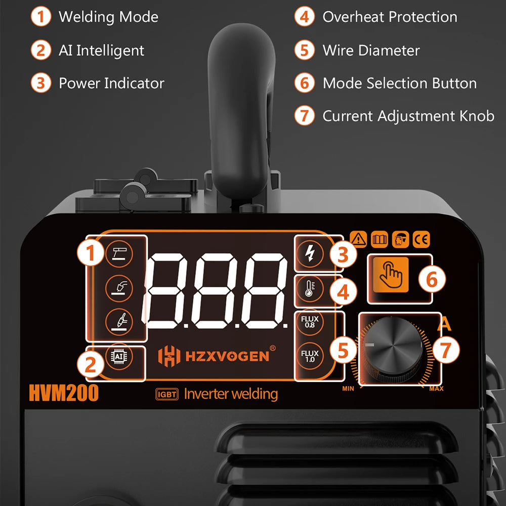 3 in 1 Semi-Automatic Welding Machine Gasless