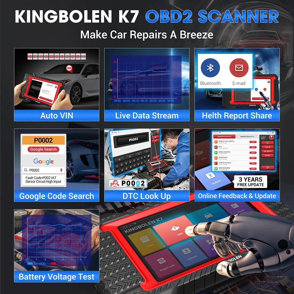 ALL System car Diagnostic Tool