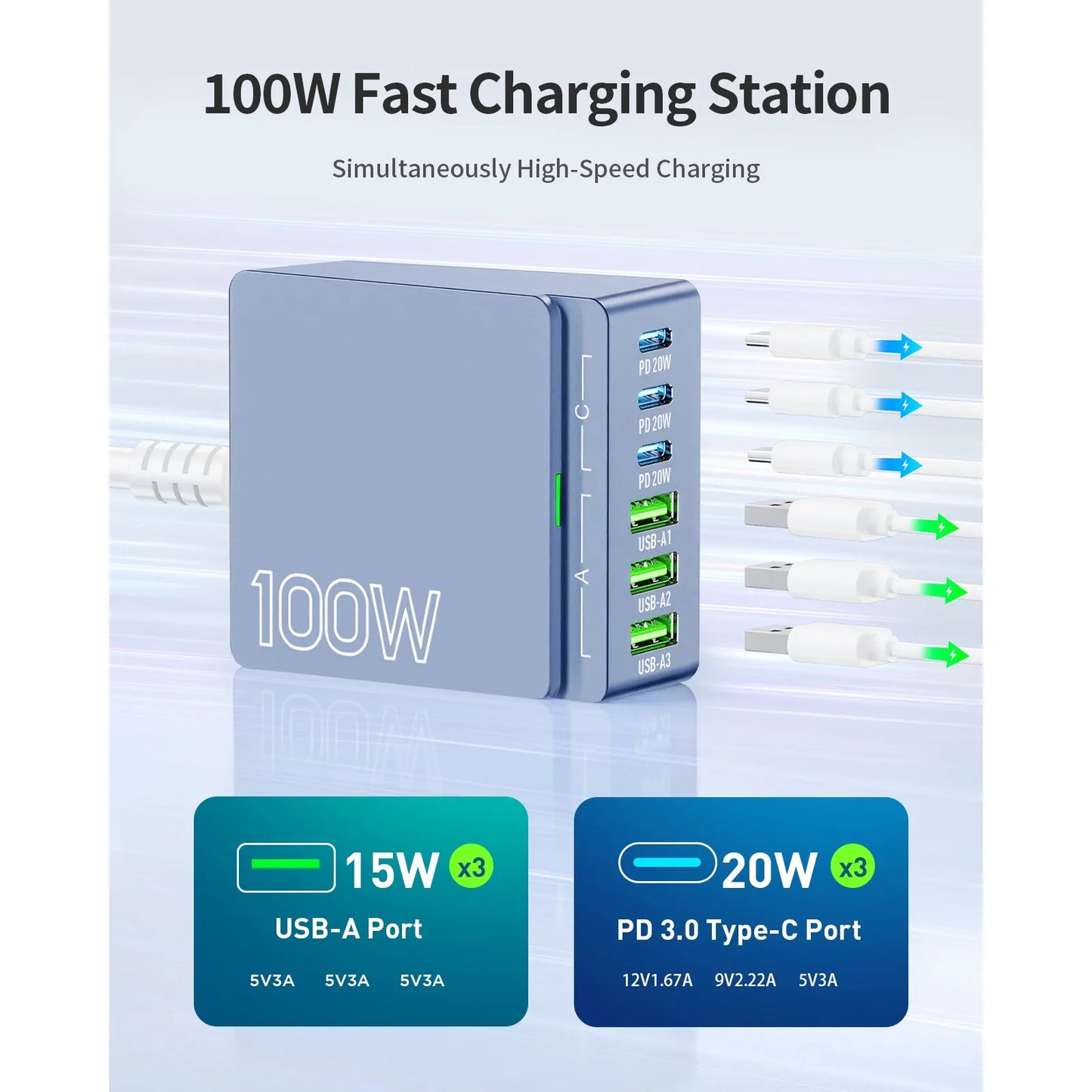 100W 6-Port Quick Charge Hub