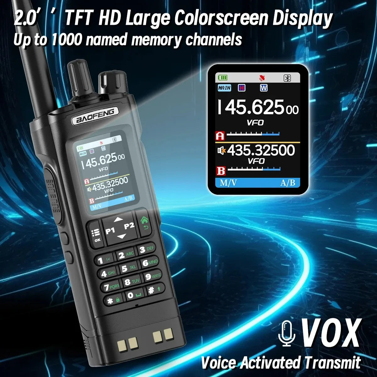 GPS Walkie Talkie