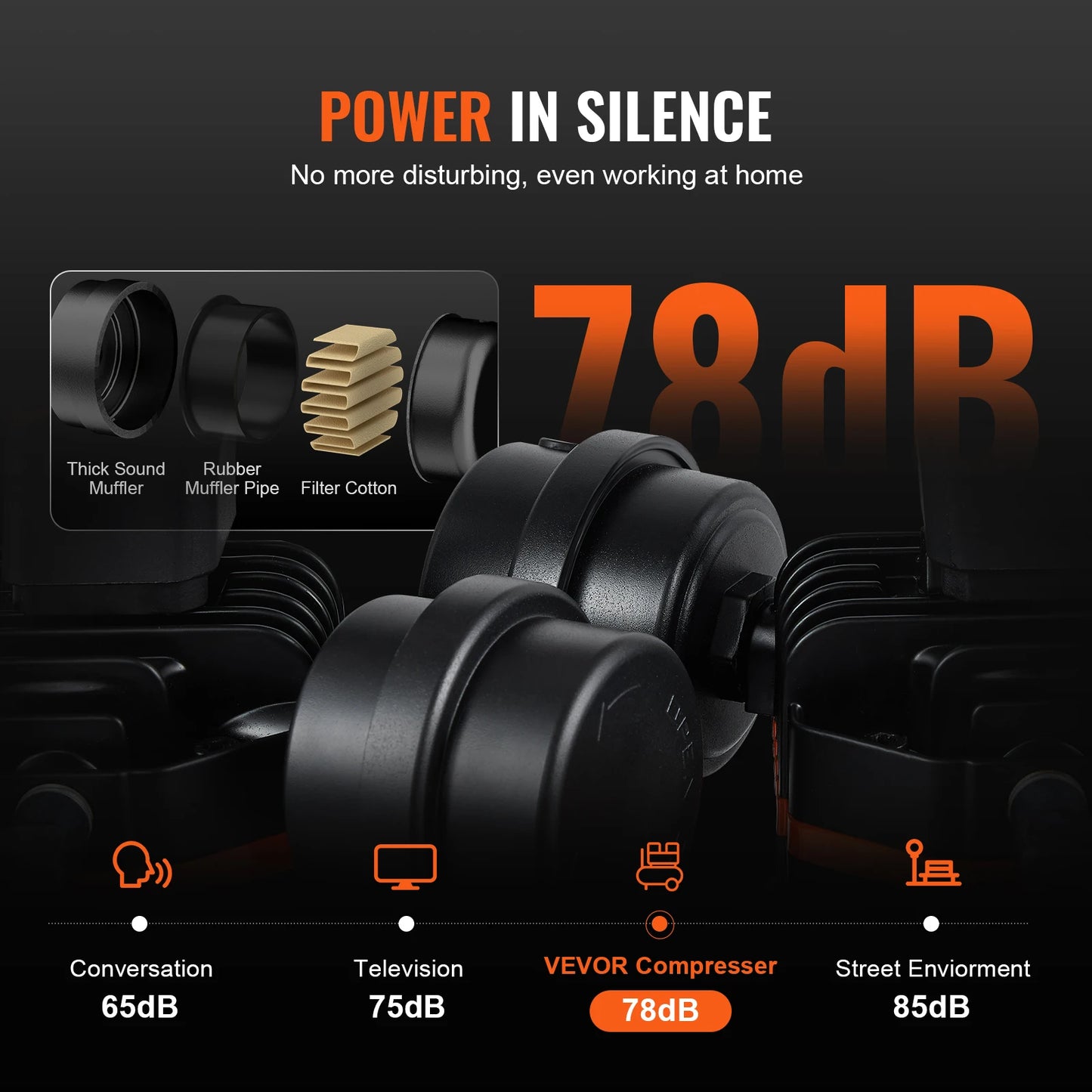 Air Compressor Electric