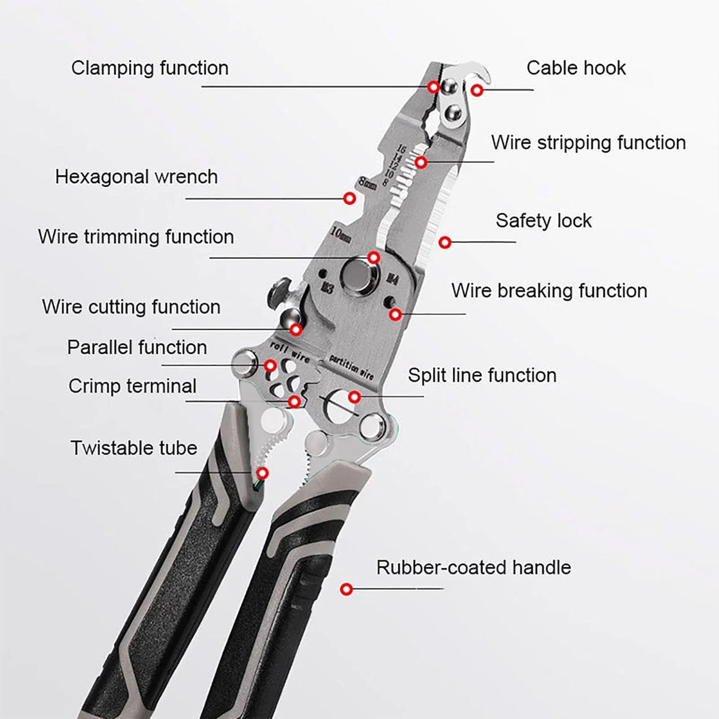 Electrician Wire Cutter/Stripper
