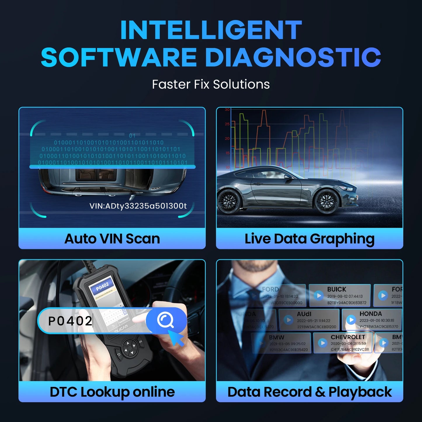 OBD2 Diagnostic Tool