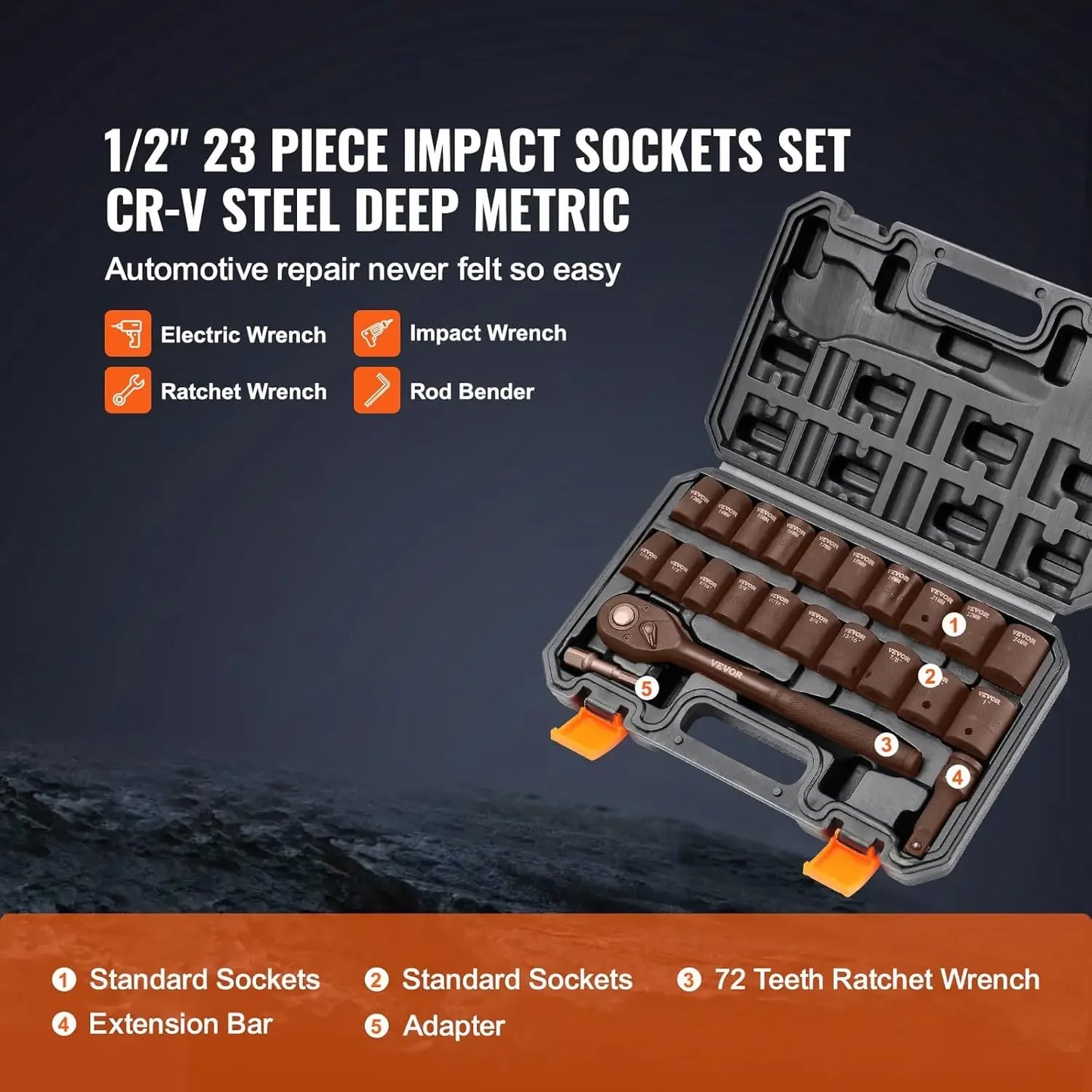 23 Piece 1/2" Drive Socket Set SAE & Metric