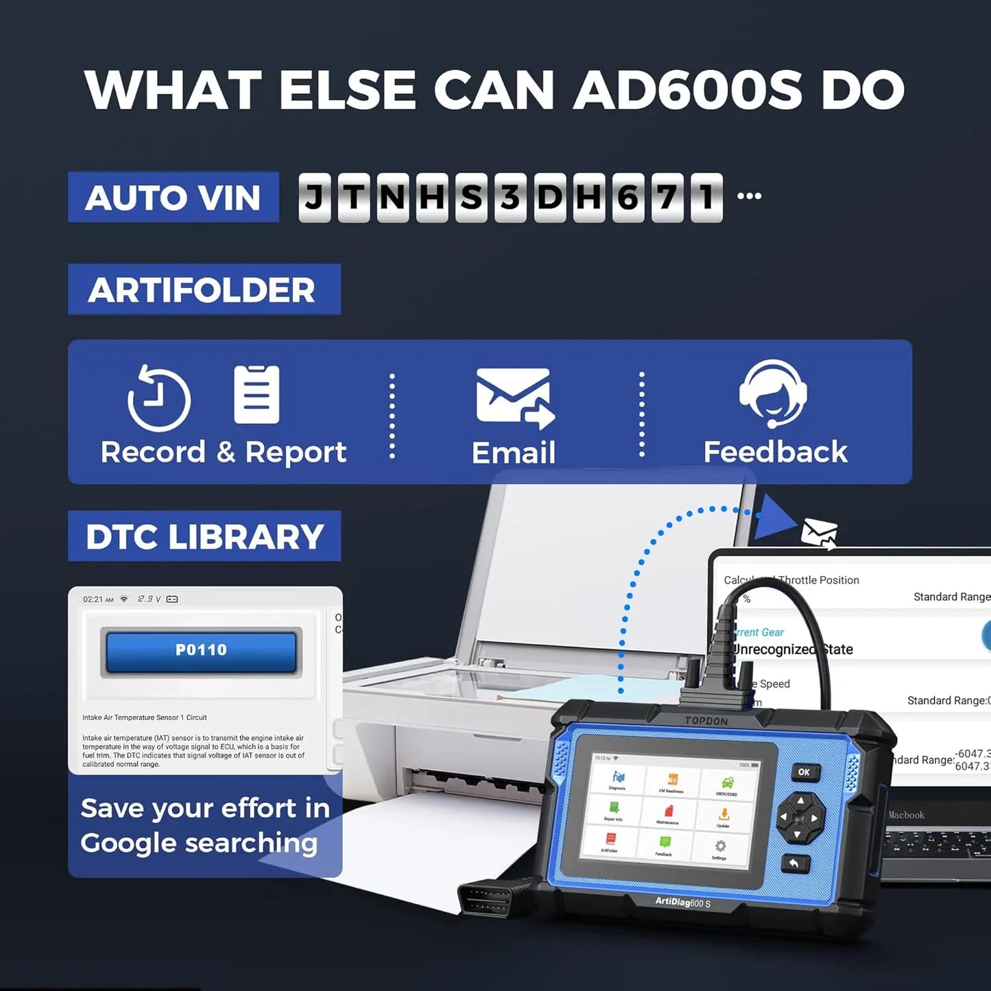 OBD2 Scanner Car Diagnostic Tool ABS SRS TPMS / Reset Functions