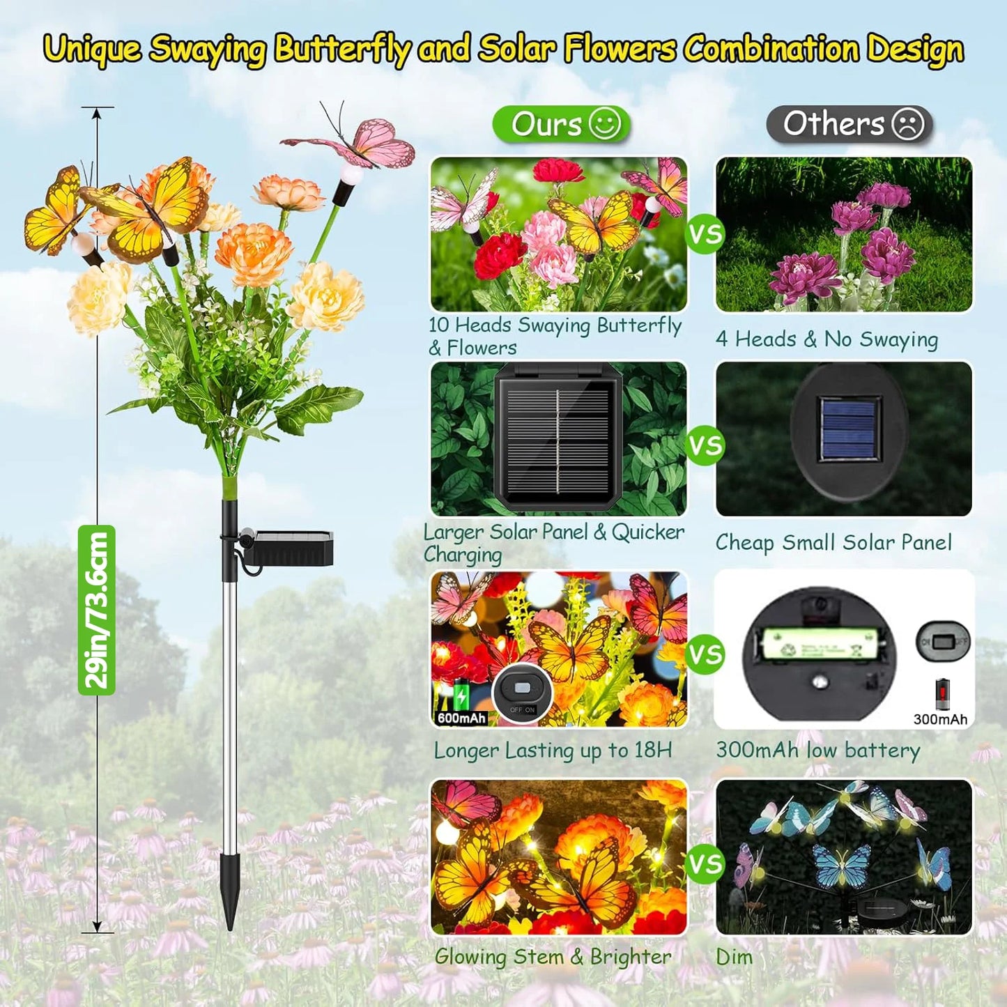 Solar Garden Lights
