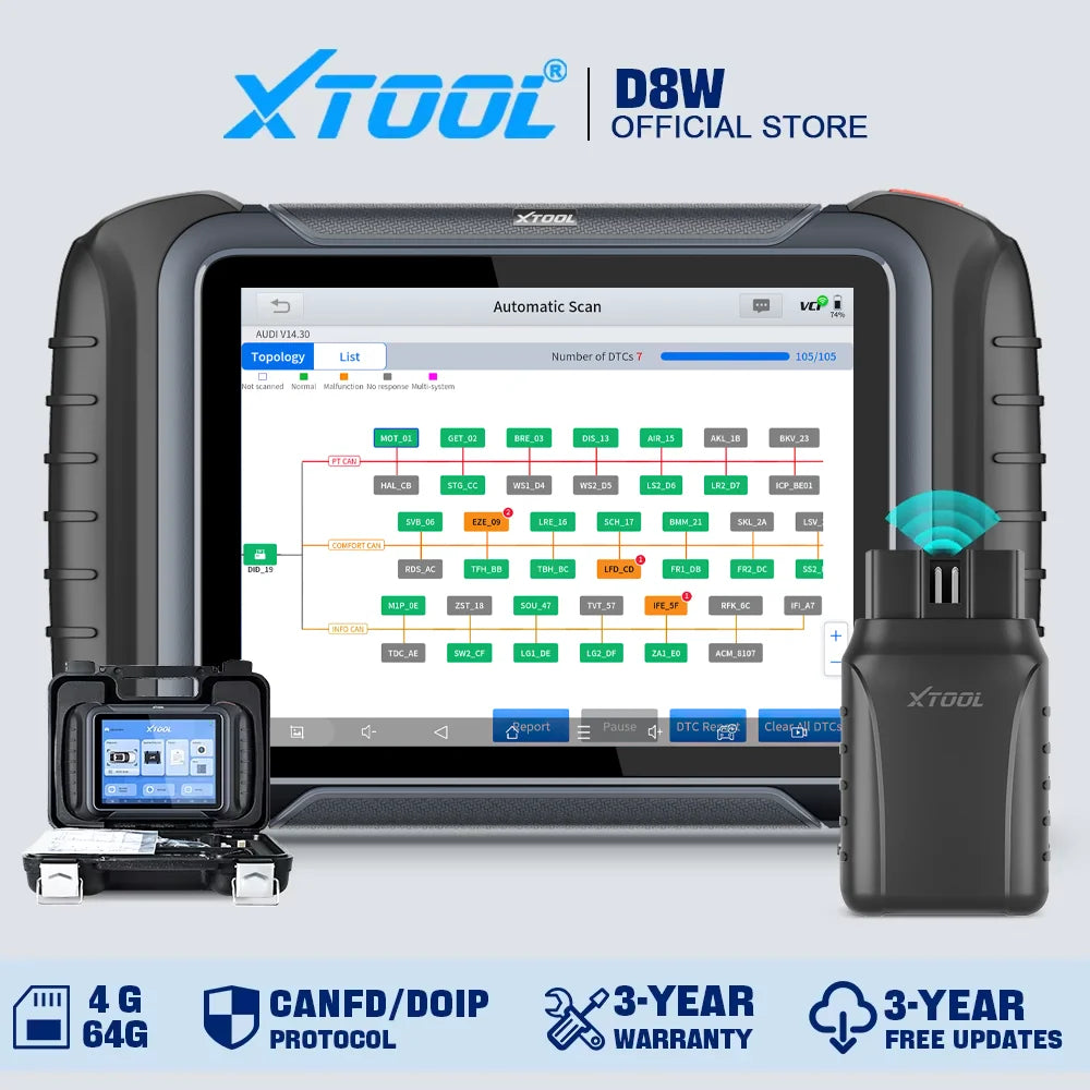 Car Diagnostics Tool ECU Coding