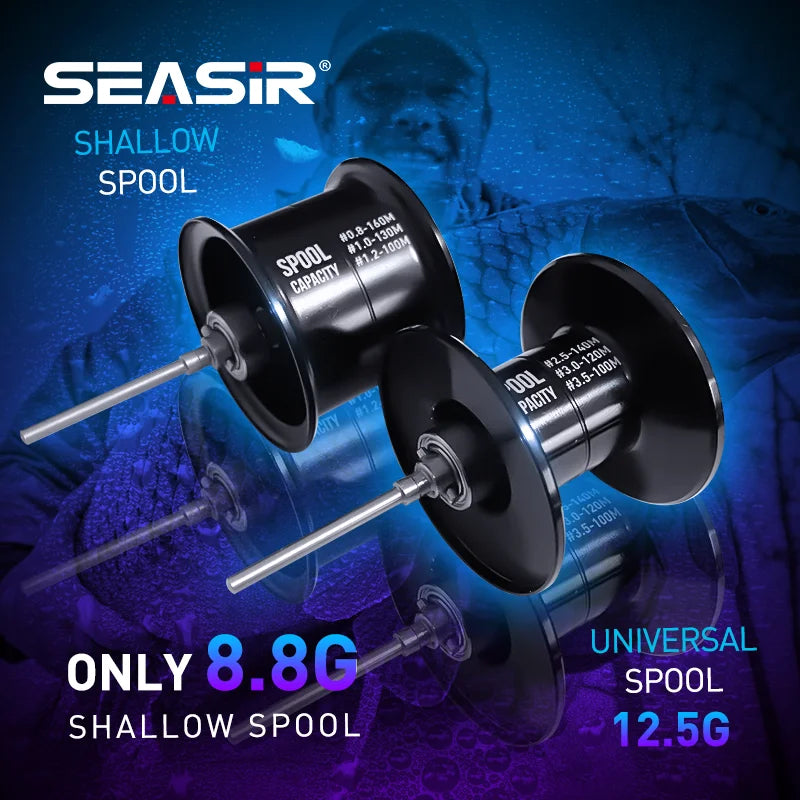Baitcasting Reel