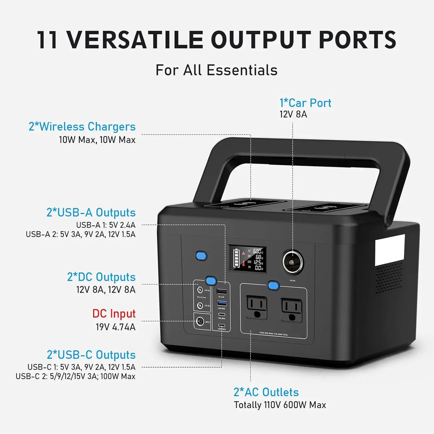 600W Portable Power Station