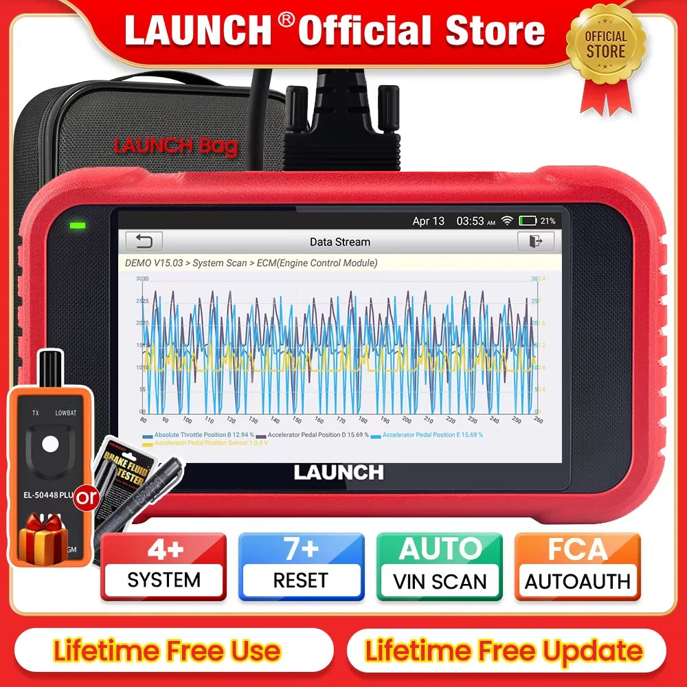 Car OBD2 Diagnostic Tool