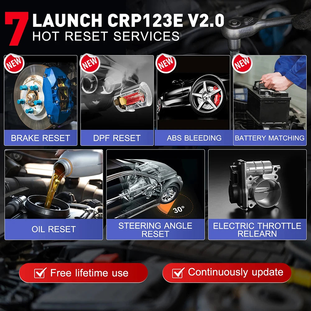 Car OBD2 Diagnostic Tool