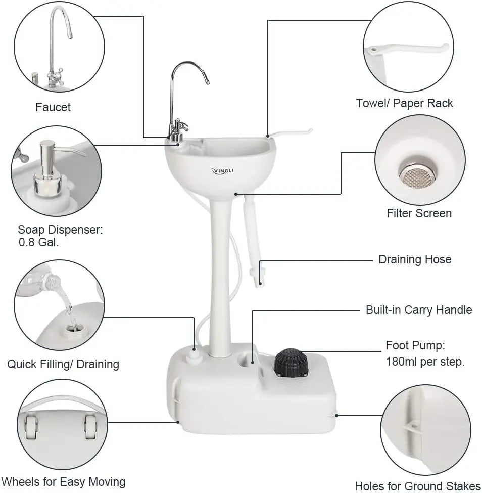 Portable Sink and Toilet Combo