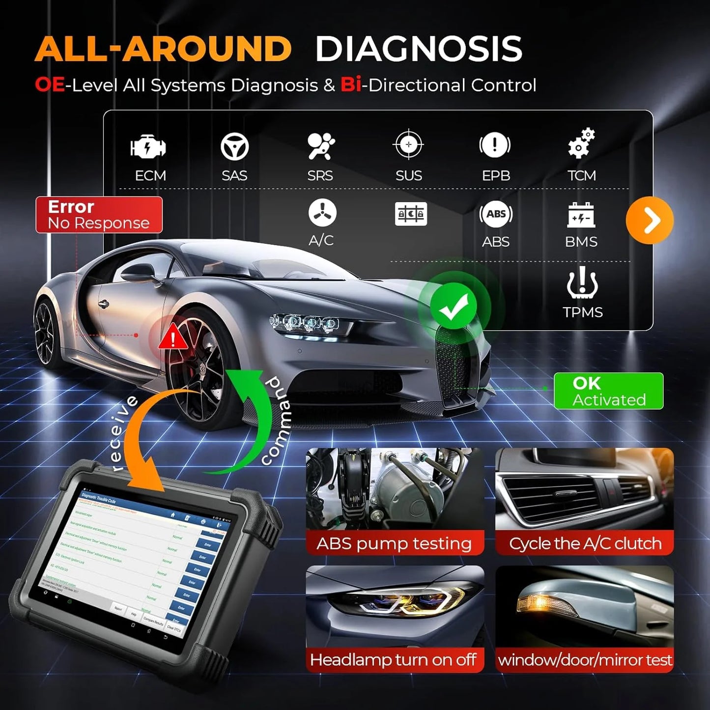 2025 IMMO PLUS Car Diagnostic Scanner