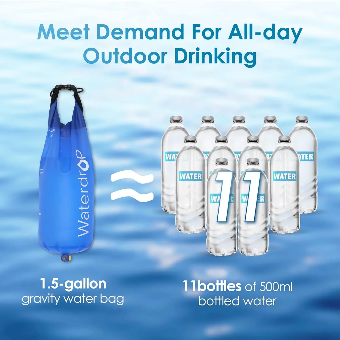 Camping Water Filtration System