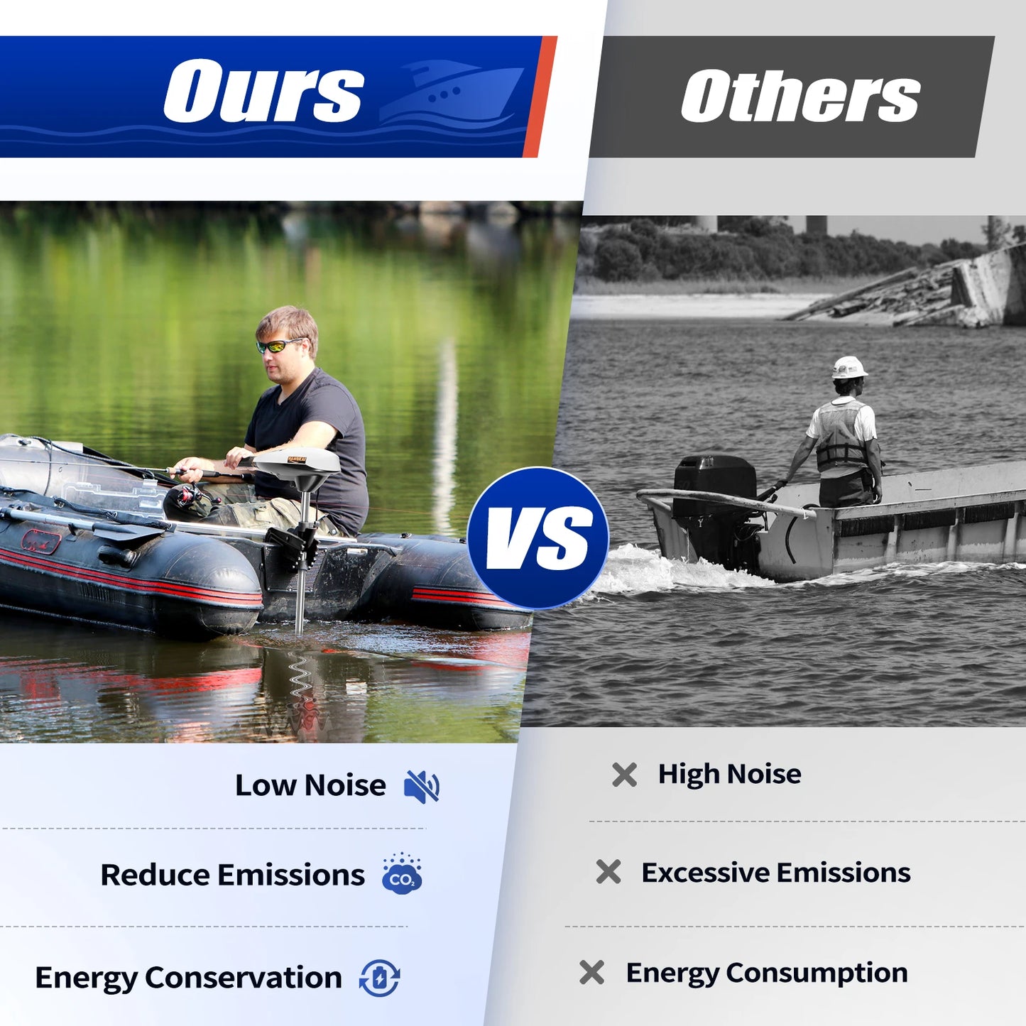 12V 660w Lectric Outboard Trolling Motor