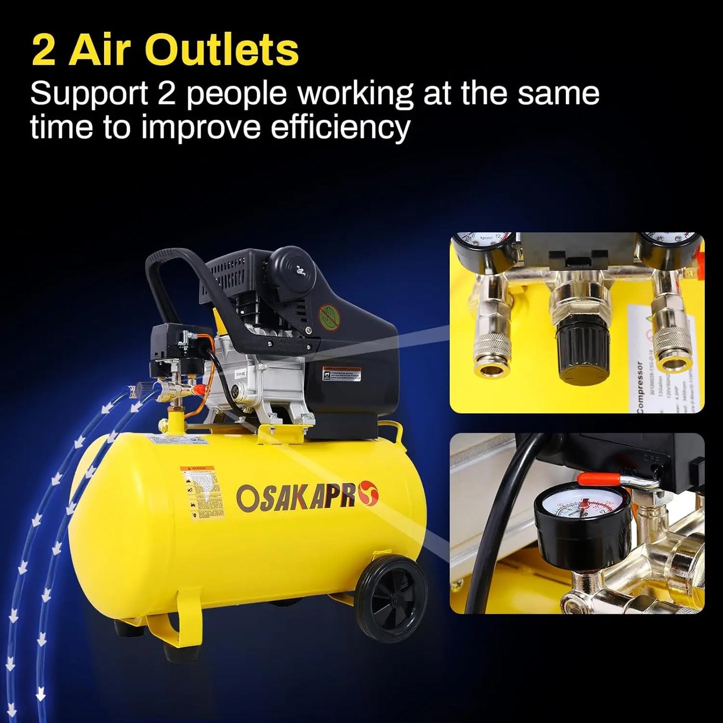 10 Gallon Air Compressor, 3.5HP 6.5CFM 115PSI
