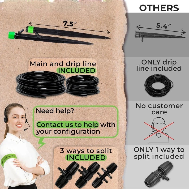 Drip Irrigation System
