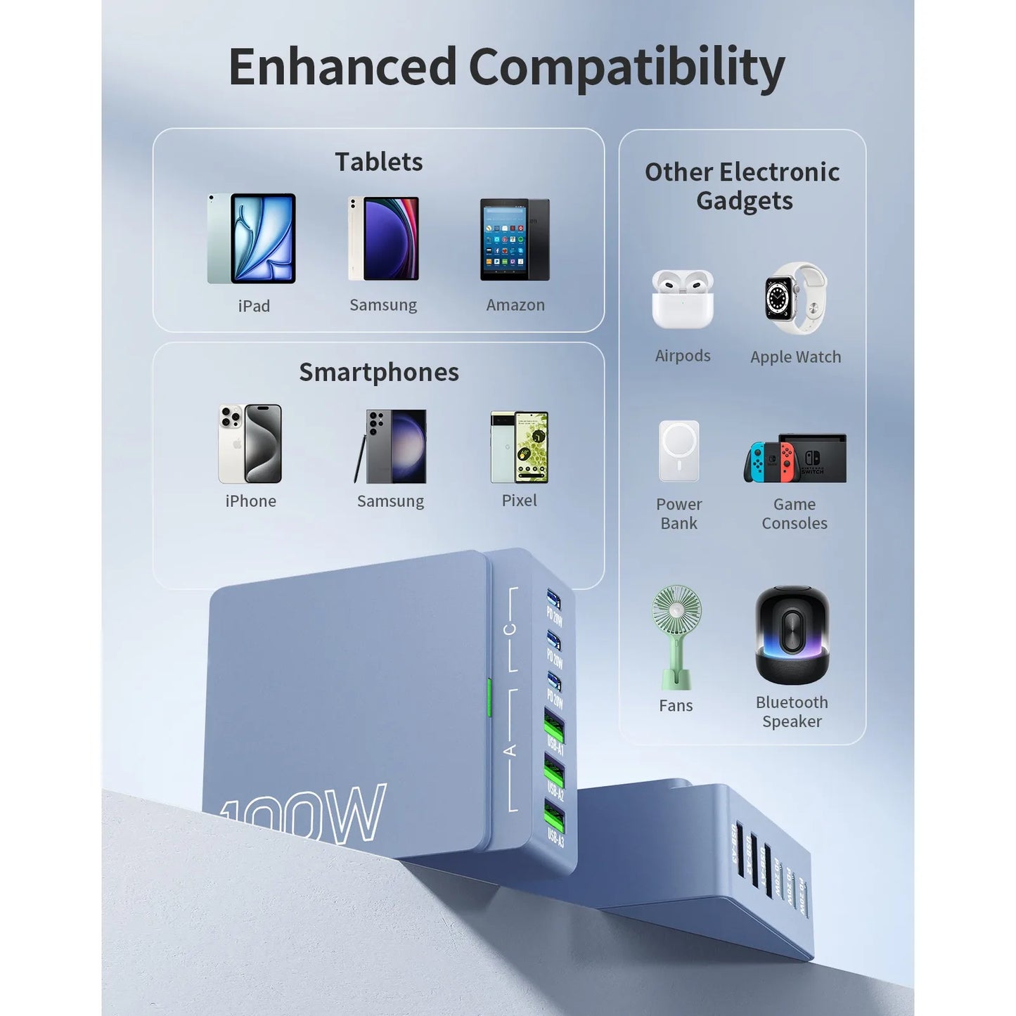 100W 6-Port Quick Charge Hub