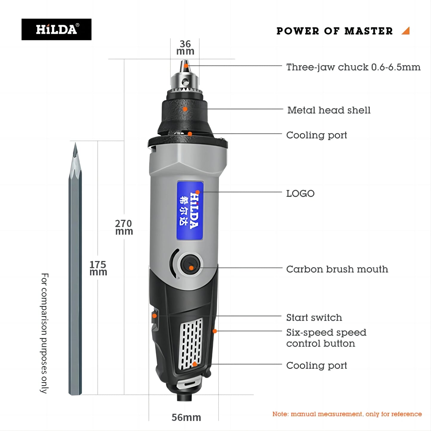 Variable Speed Rotary Tool & Accessories Kit