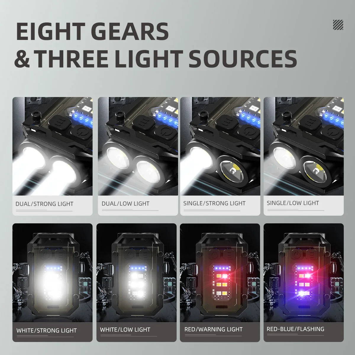 Mini LED Flashlight Rechargeable with Clip Headlight