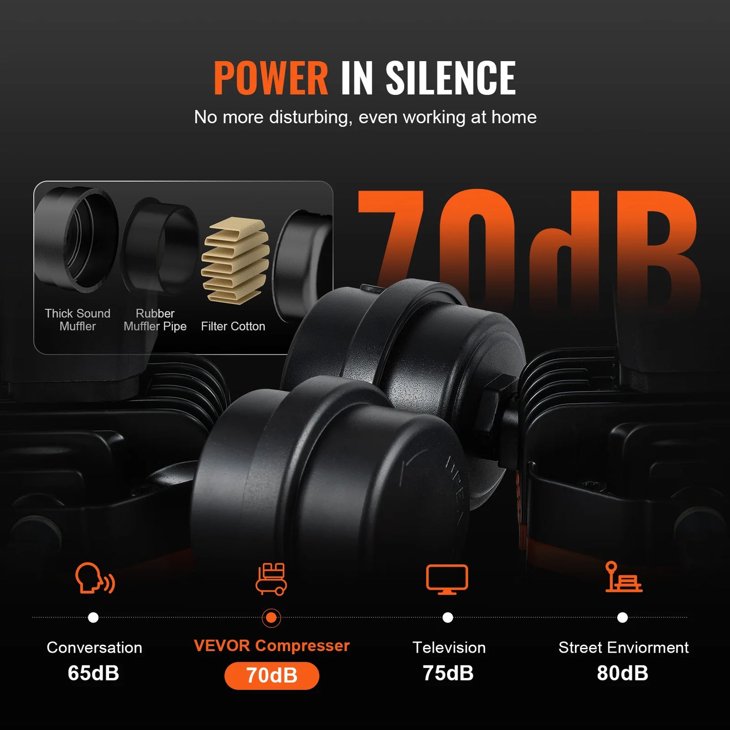 Silent Air Compressor
