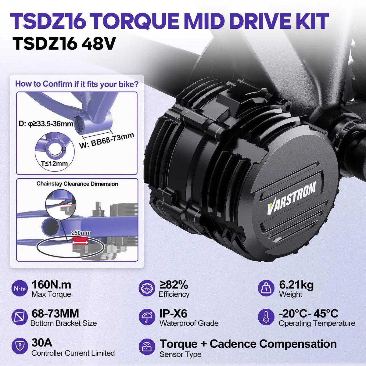 Torque Sensor EBike Conversion Kit Mid Drive Motor
