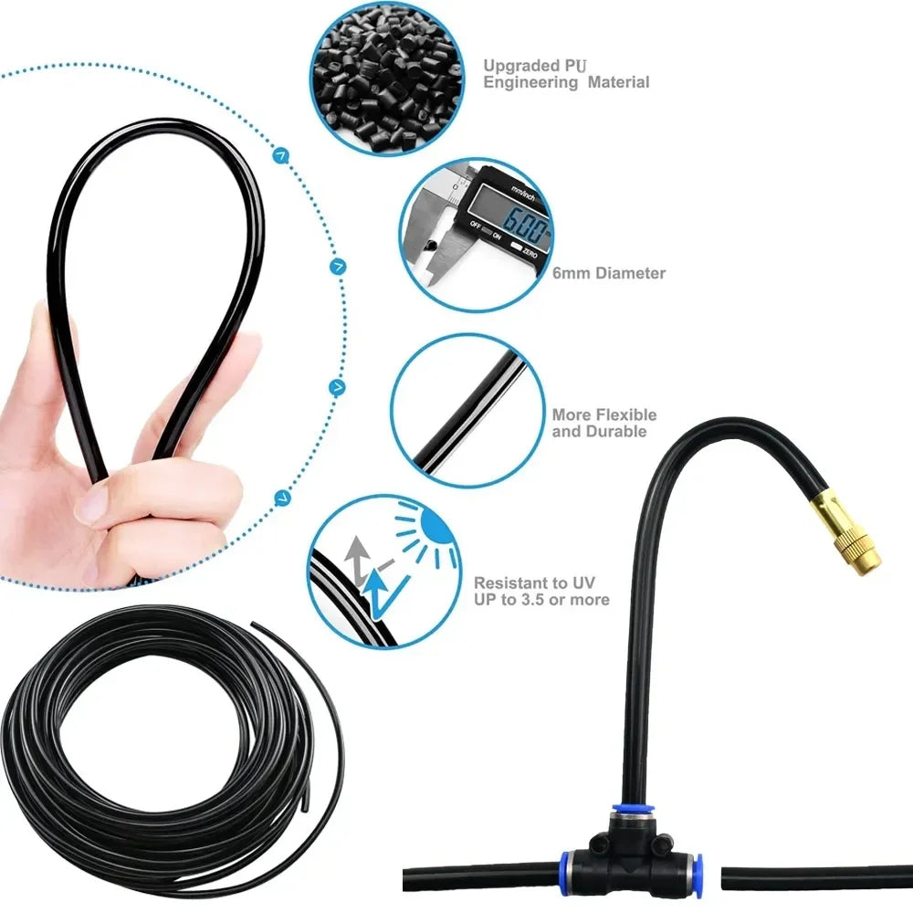 Irrigation Sprinkler Kit