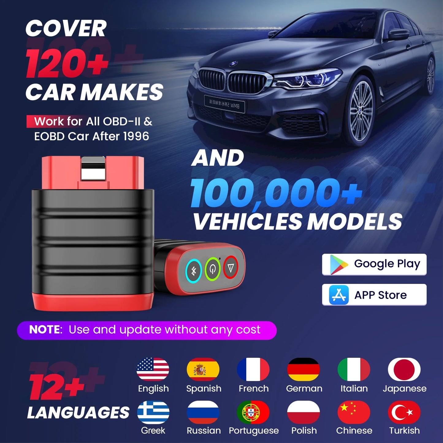 MINI Obd2 Scanner For Auto