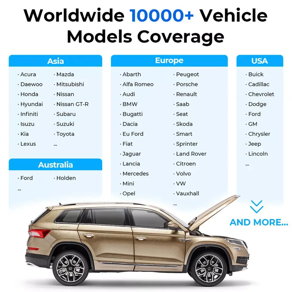 4 Systems OBD2 Diagnostic Scanner