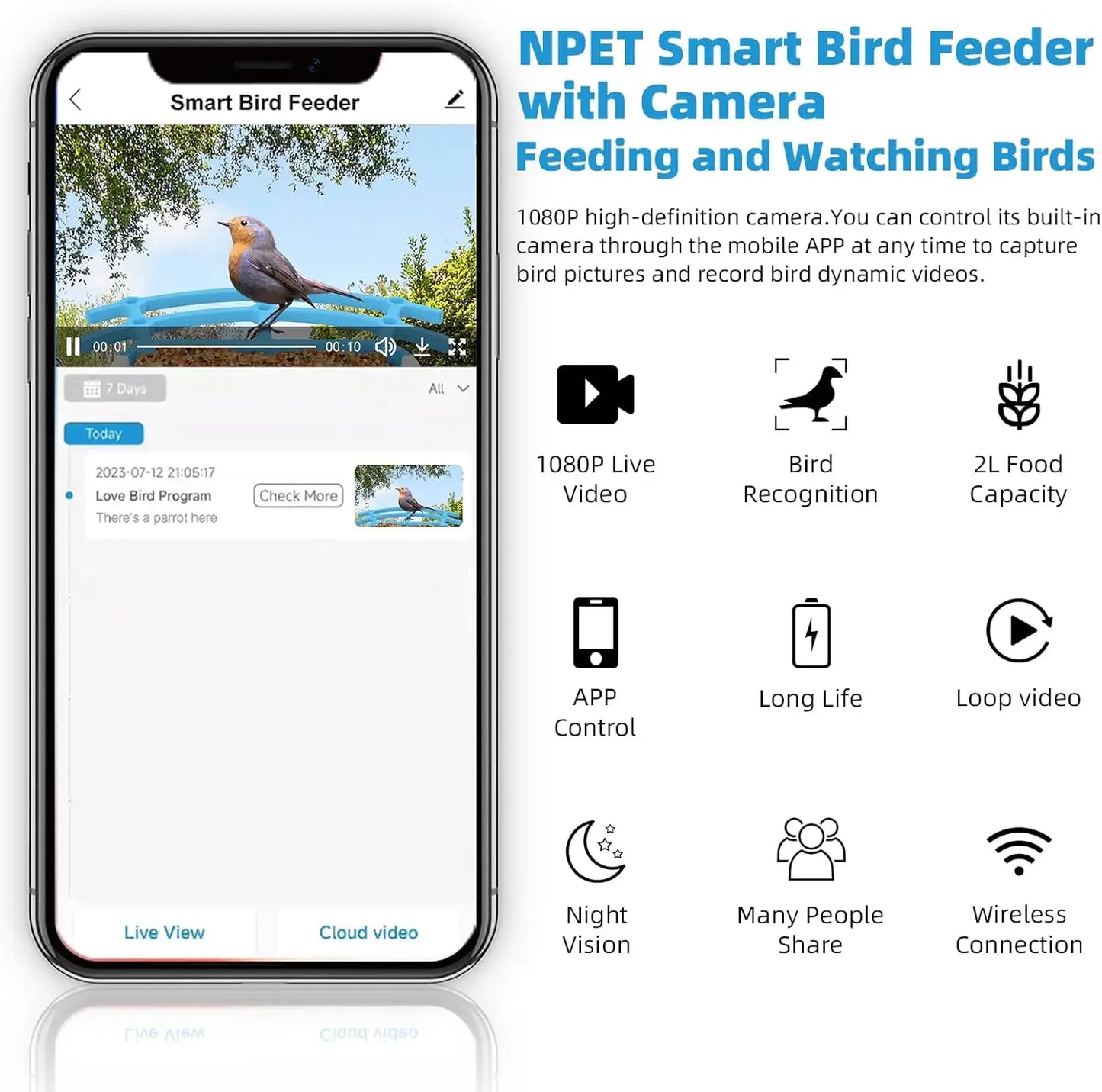 Smart Bird Feeder with Camera