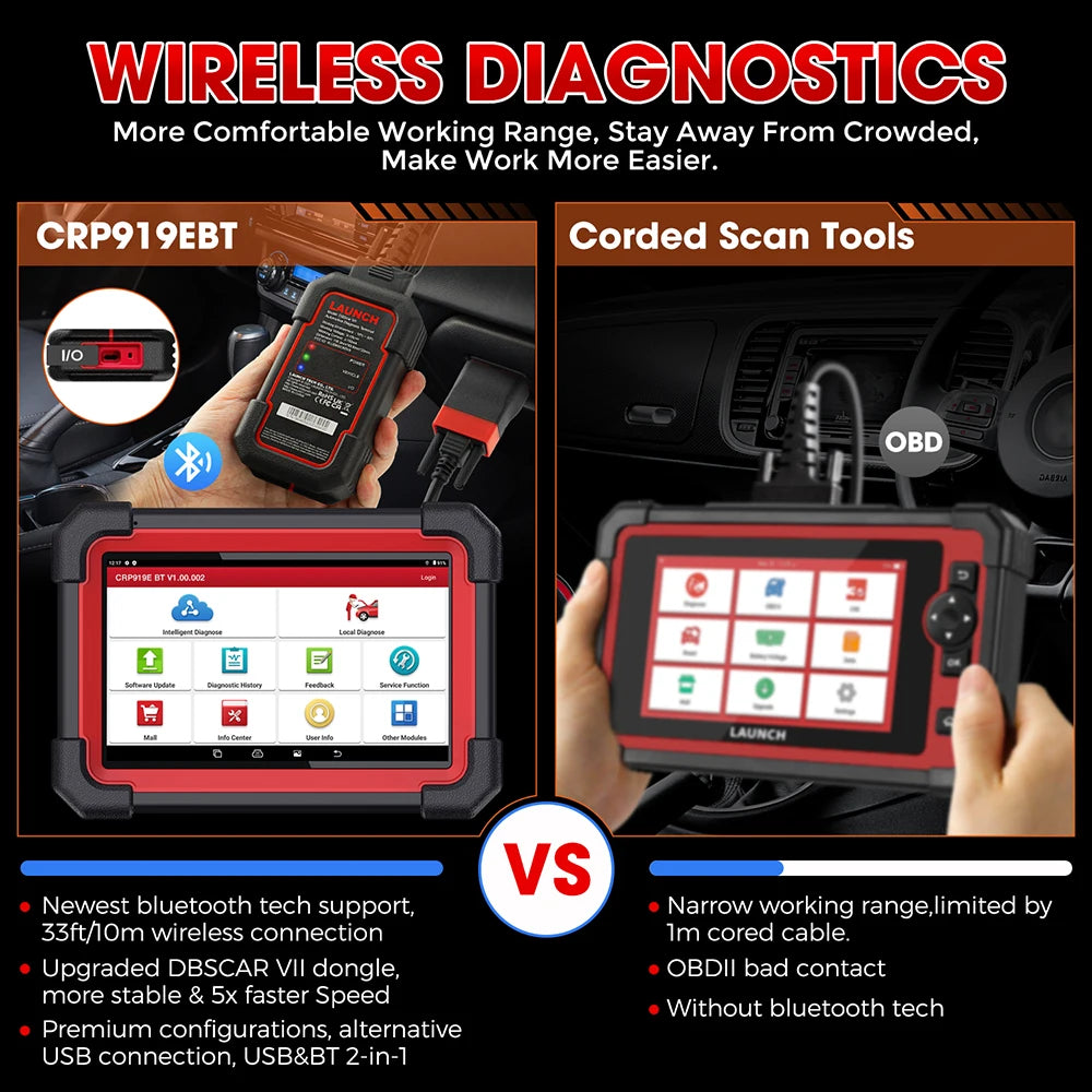 All system Car Diagnostic Tool