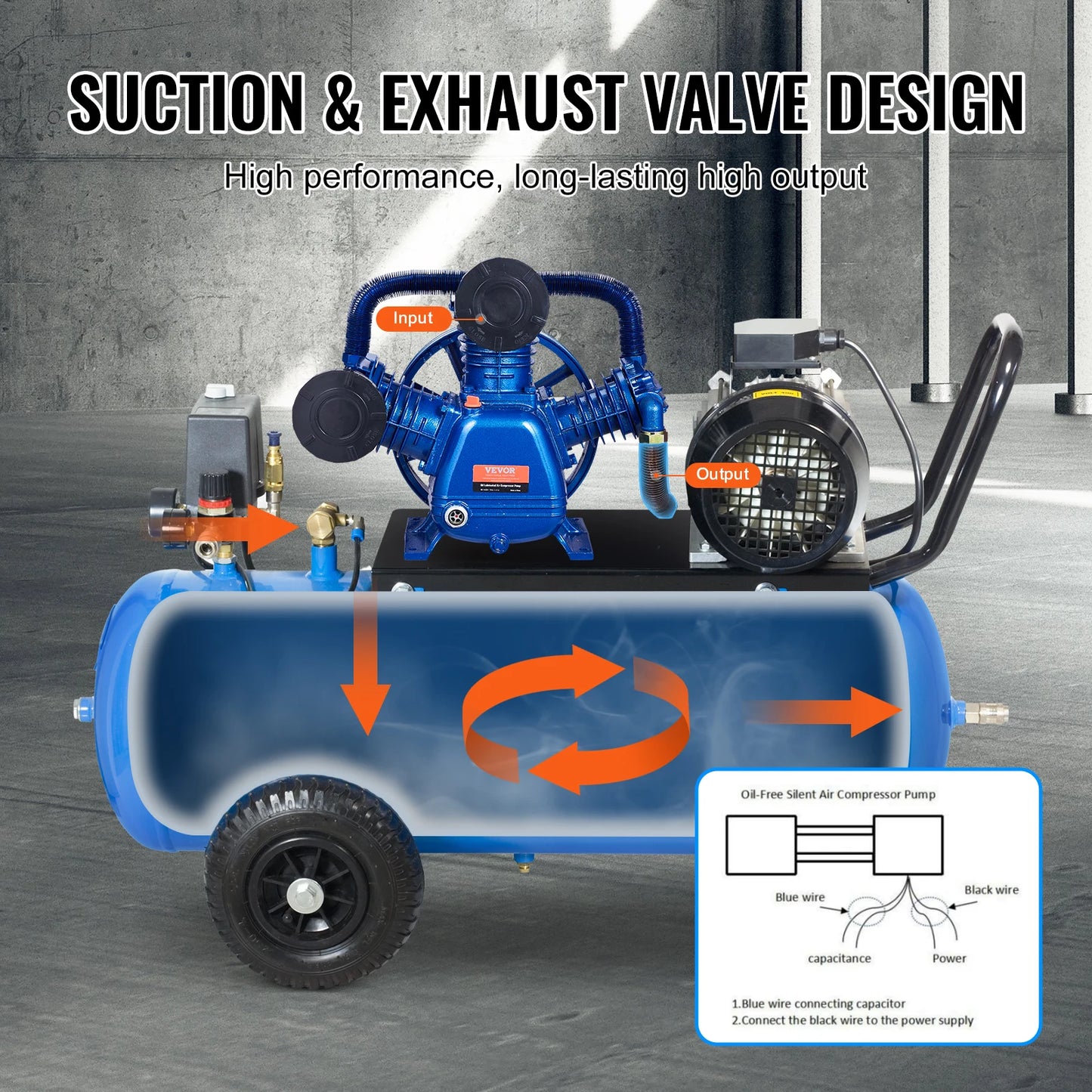 10HP Air Compressor Pump Head