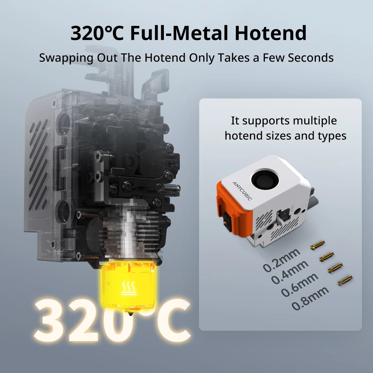 3D Printer Max Speed 600mm/s