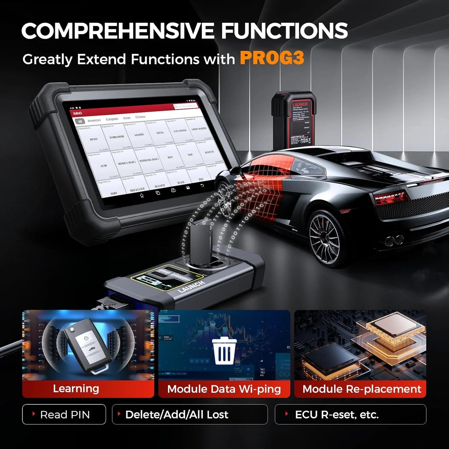 2025 IMMO PLUS Car Diagnostic Scanner